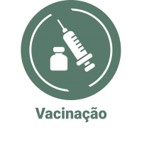 Homeopatiavet - Vacinação